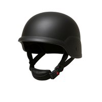 Helmets & Head Protection